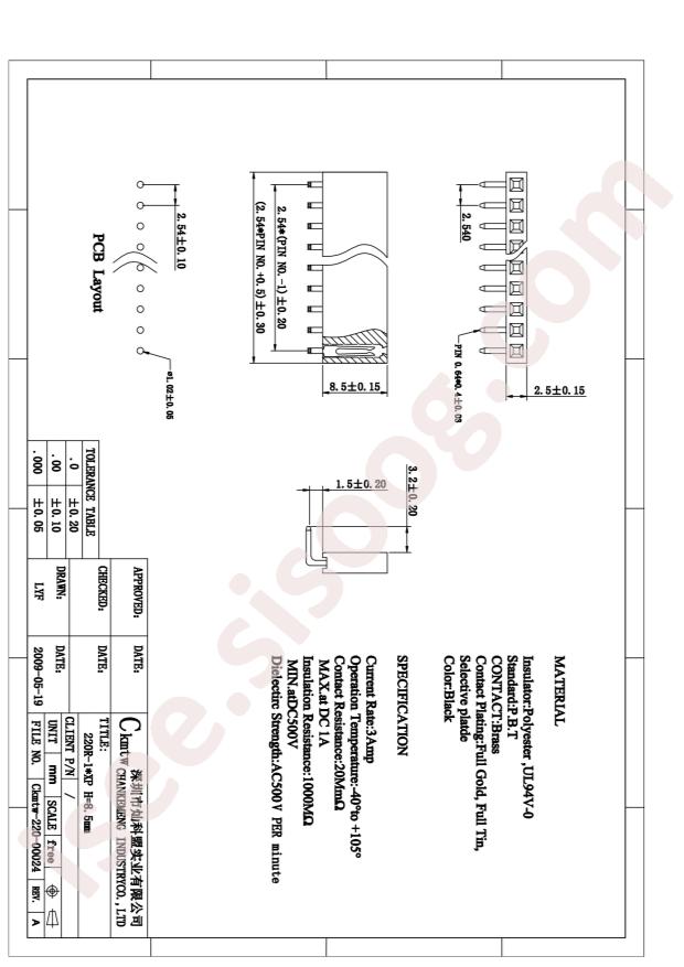 B-2200R05P-A120