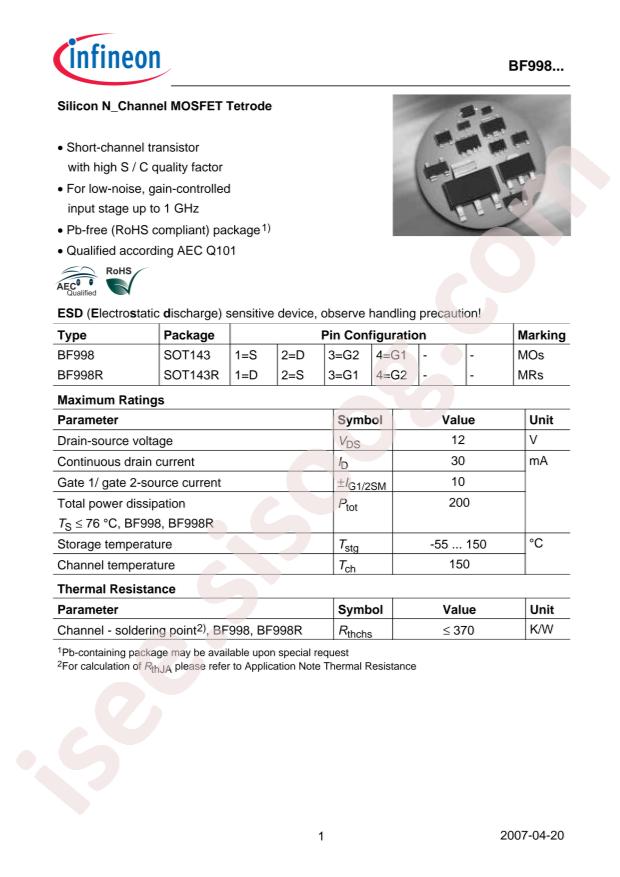 BF998E6327