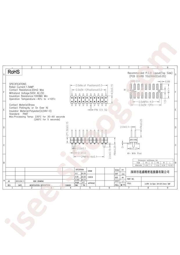 PH-00914