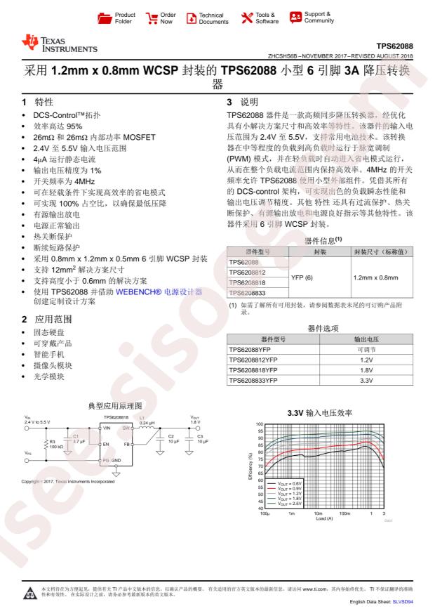 TPS62088YFPR