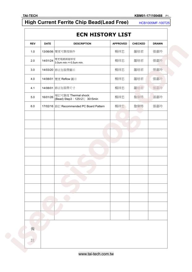 HCB1005MF-100T25
