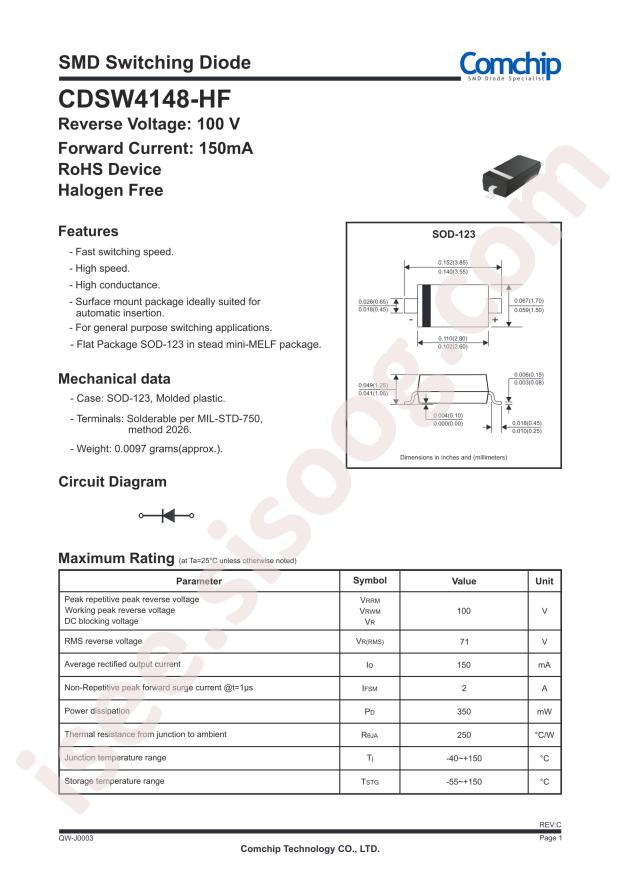 CDSW4148-G