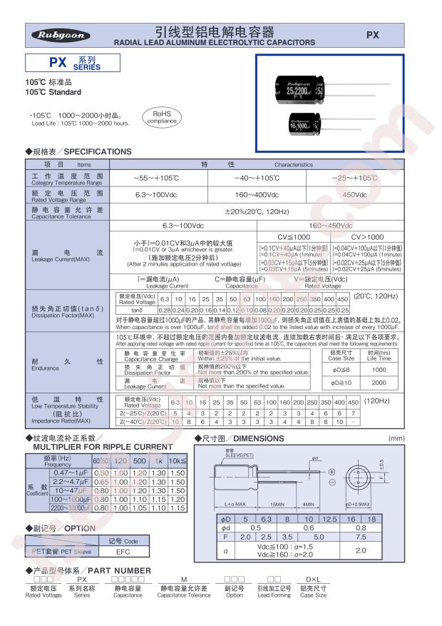 25PX10000MEFC18X35.5