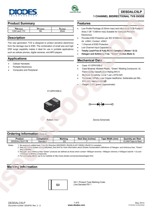 DESDALC5LP-7B