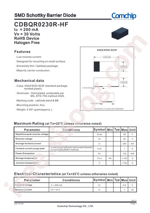 CDBQR0230R-HF