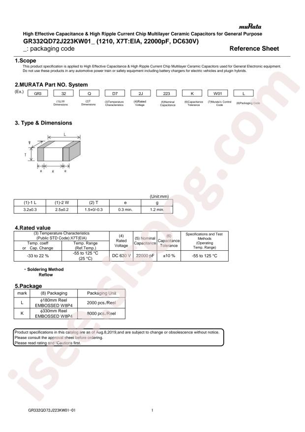 GR332QD72J223KW01L