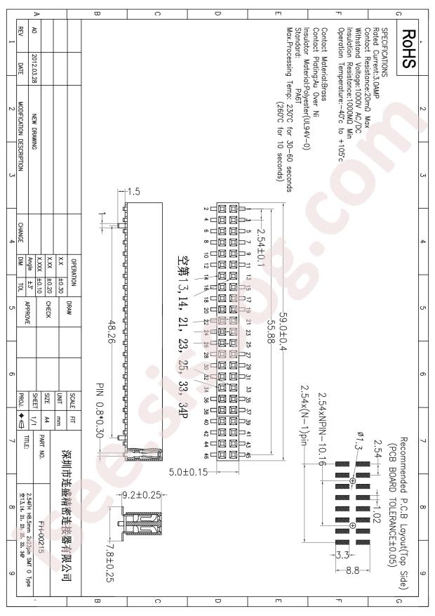 FH-00215