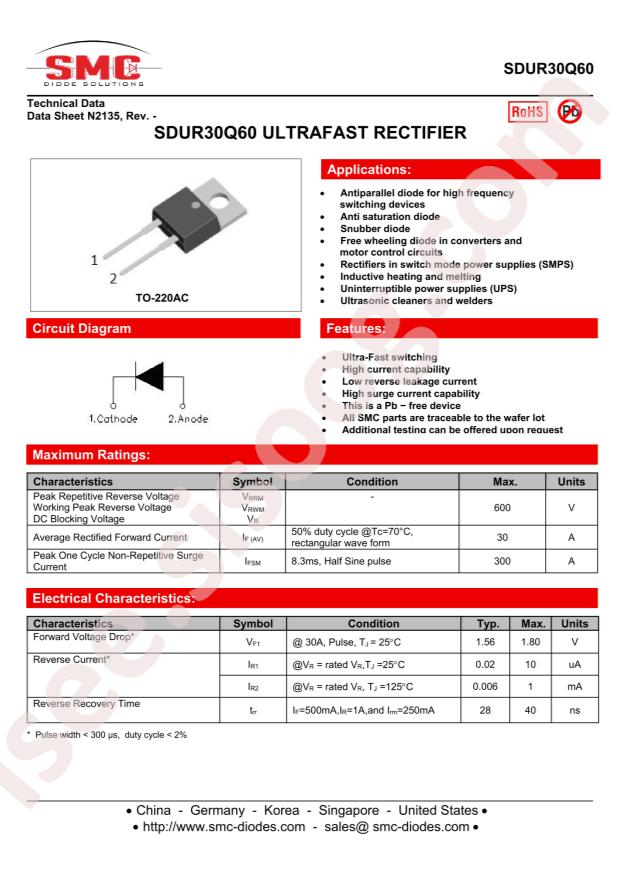 SMC SDUR30Q60