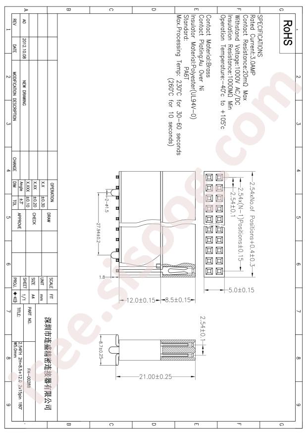 FH-00288