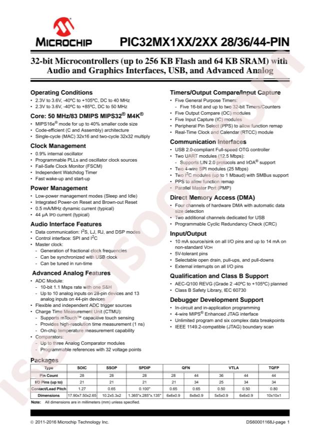 PIC32MX120F032B-I/SP