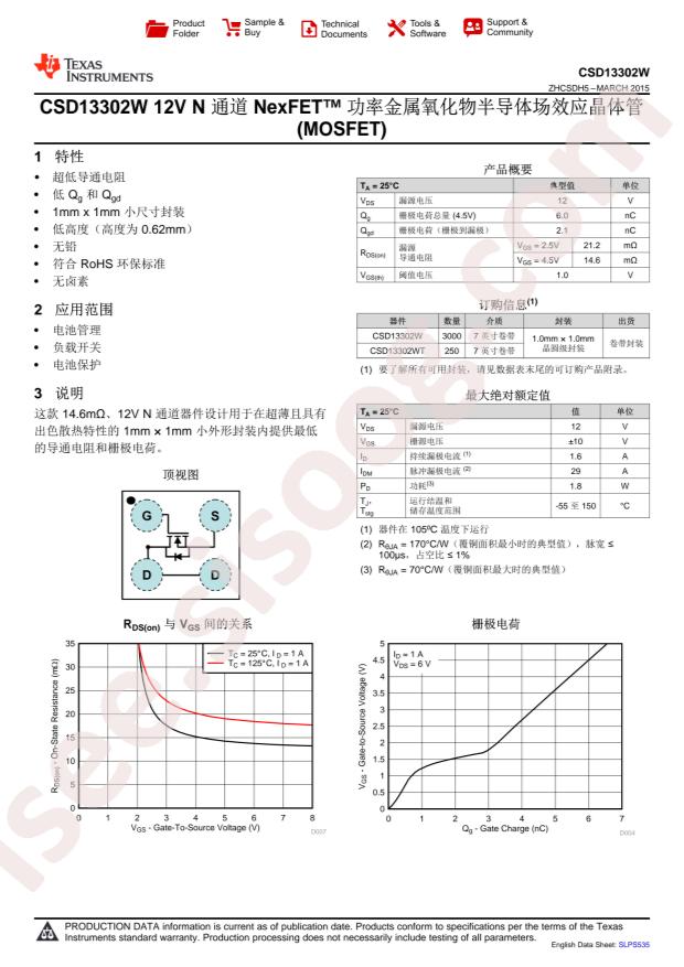 CSD13302W