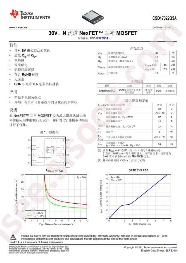 CSD17322Q5A
