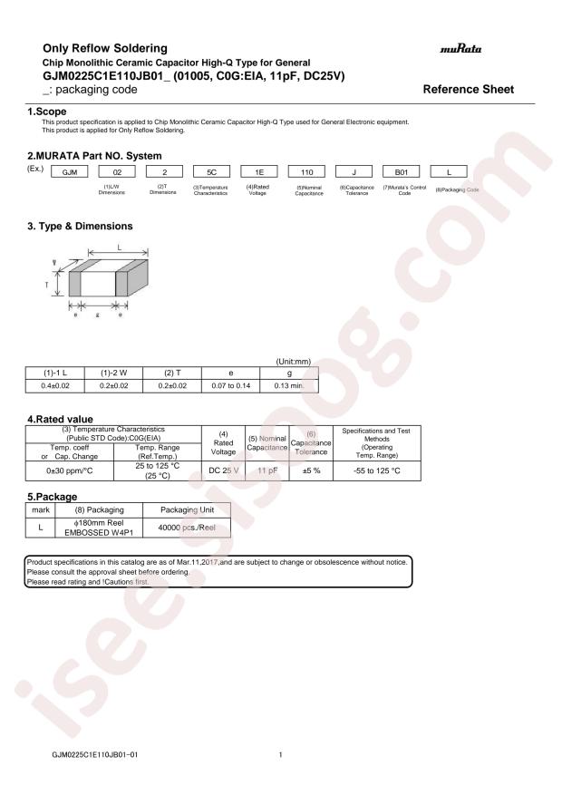 GJM0225C1E110JB01L
