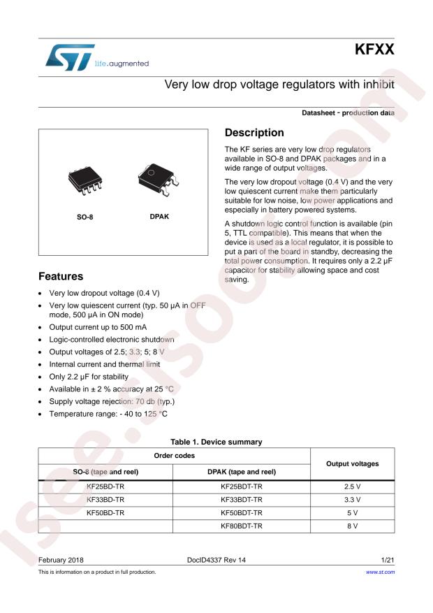 KF33BDT-TR