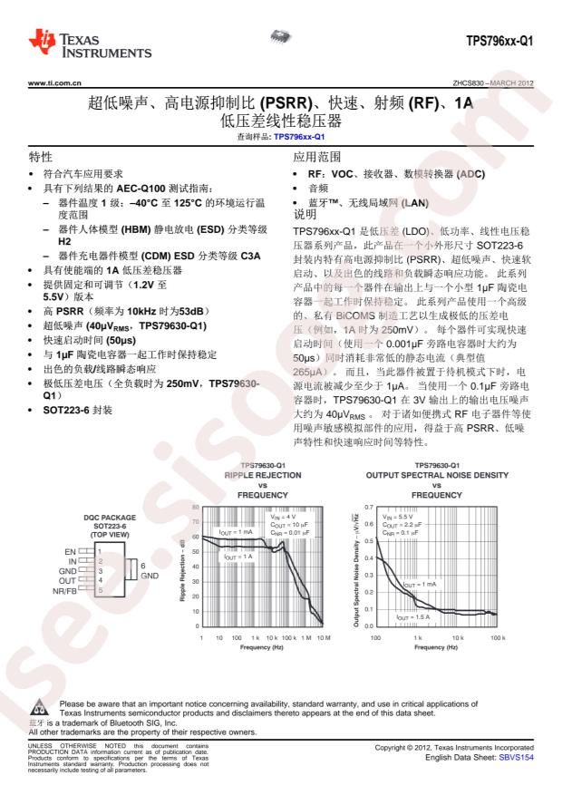 TPS79633QDCQRQ1