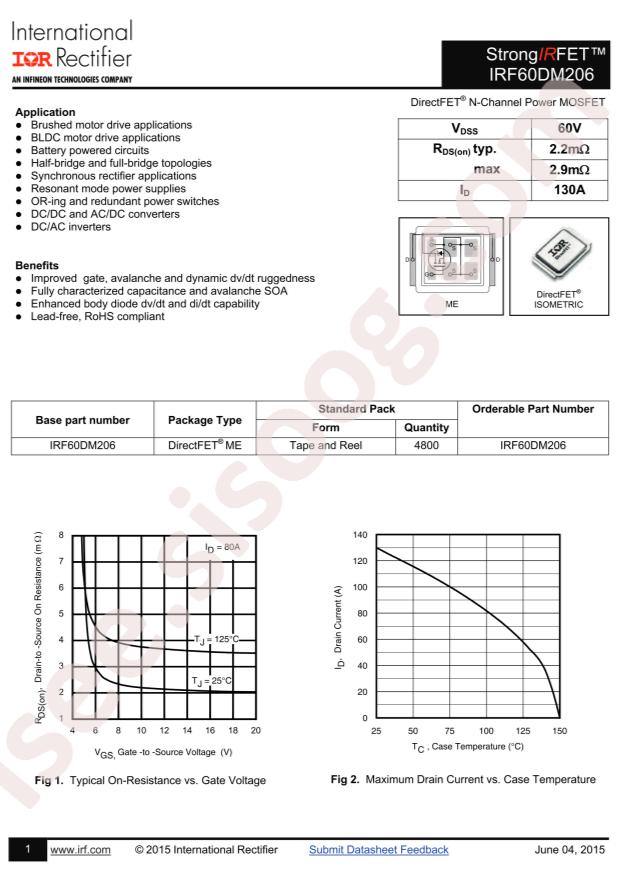 IRF60DM206