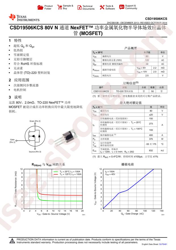 CSD19506KCS