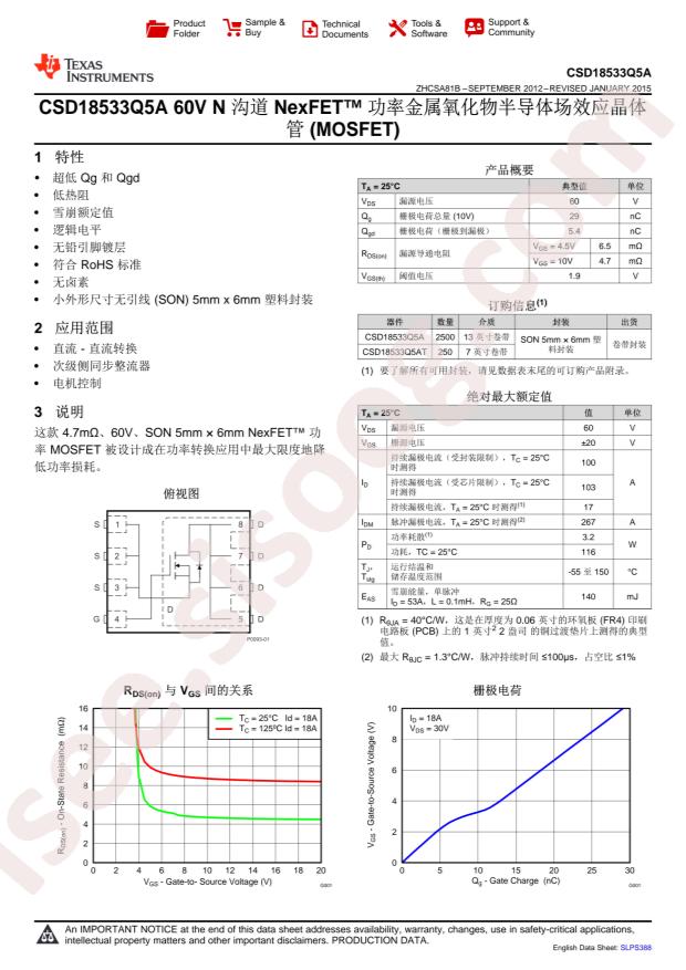 CSD18533Q5AT