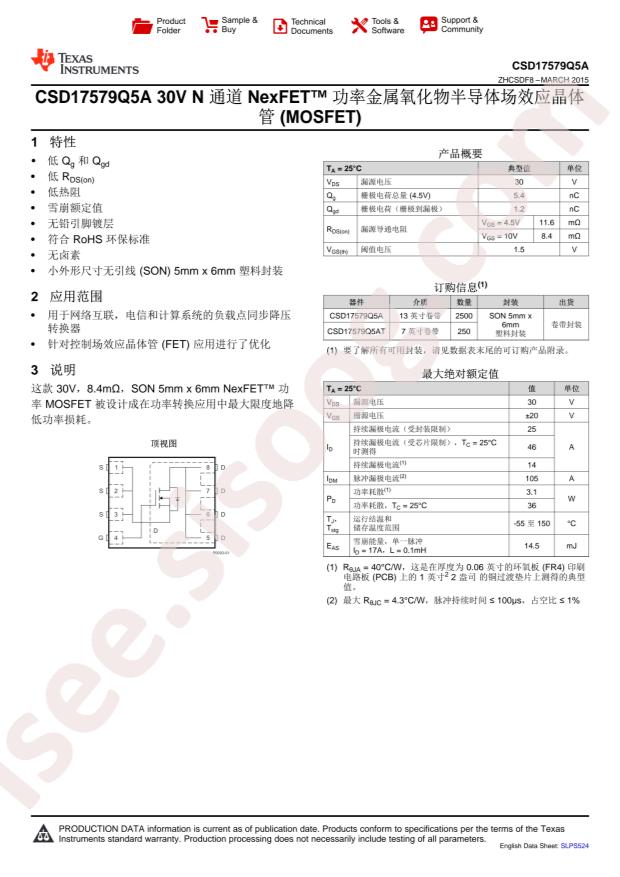 CSD17579Q5AT