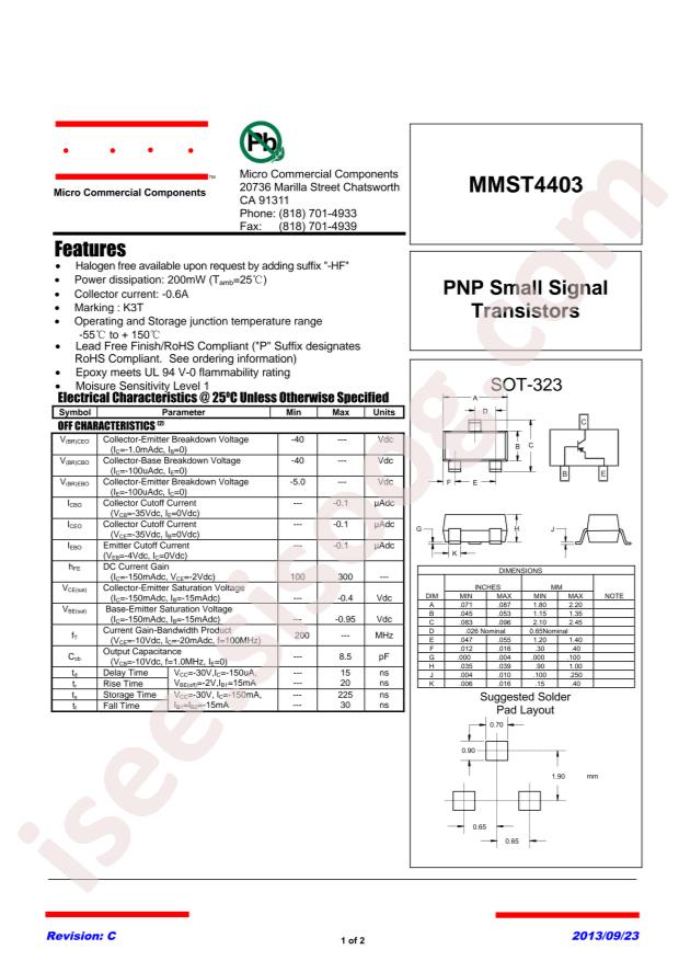 MMST4403-TP