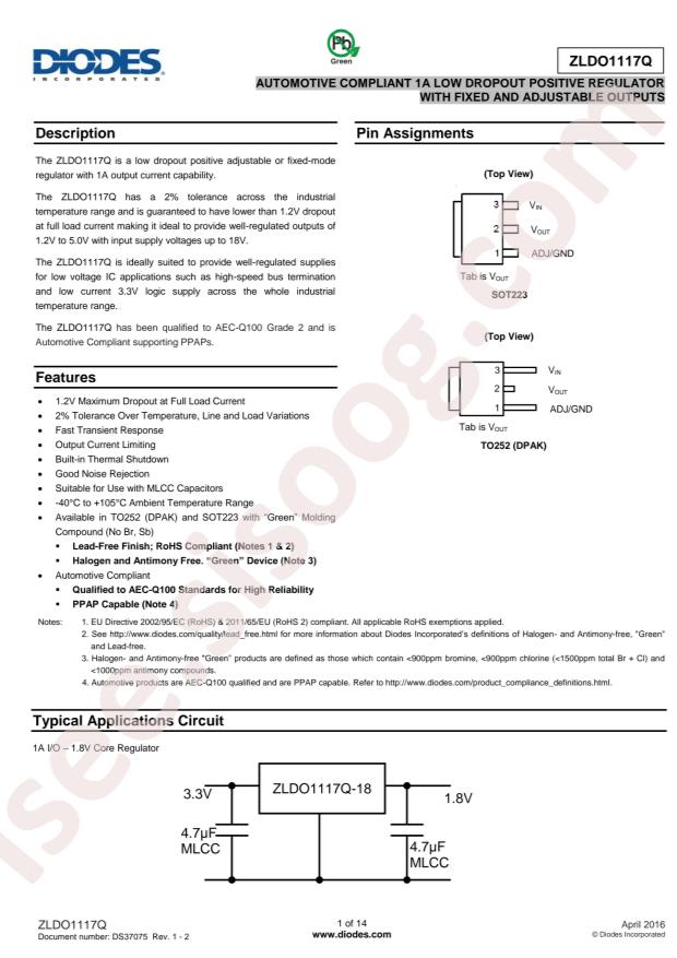 ZLDO1117QG50TA