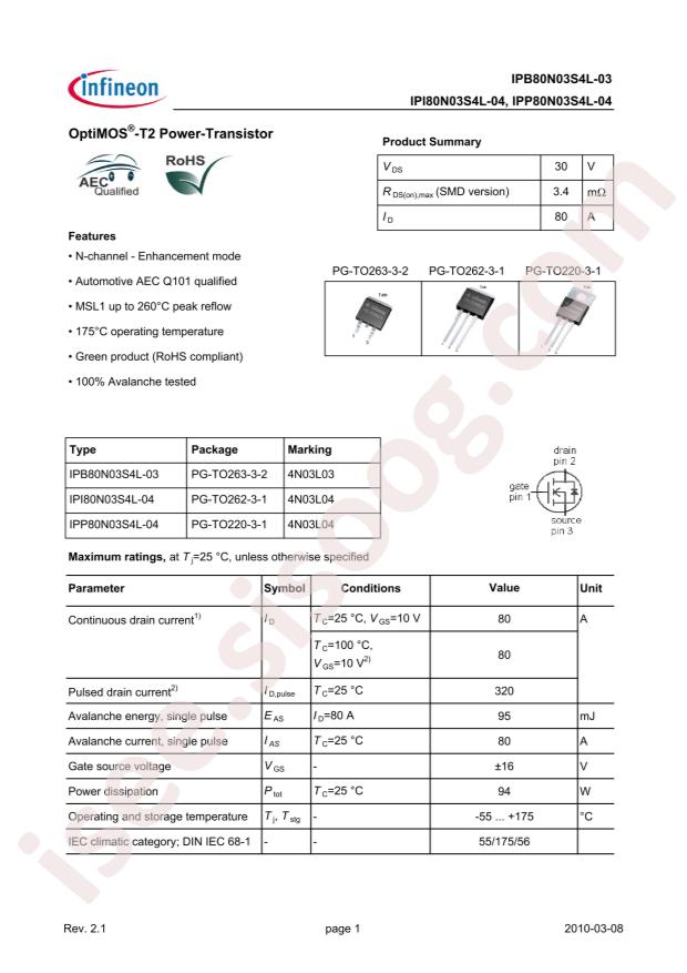 IPB80N03S4L-03
