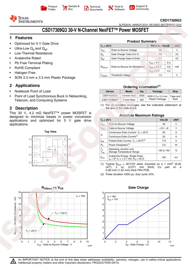 CSD17309Q3