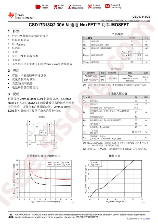 CSD17318Q2T