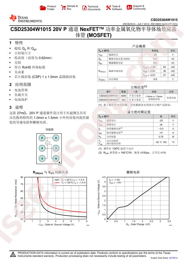 CSD25304W1015T