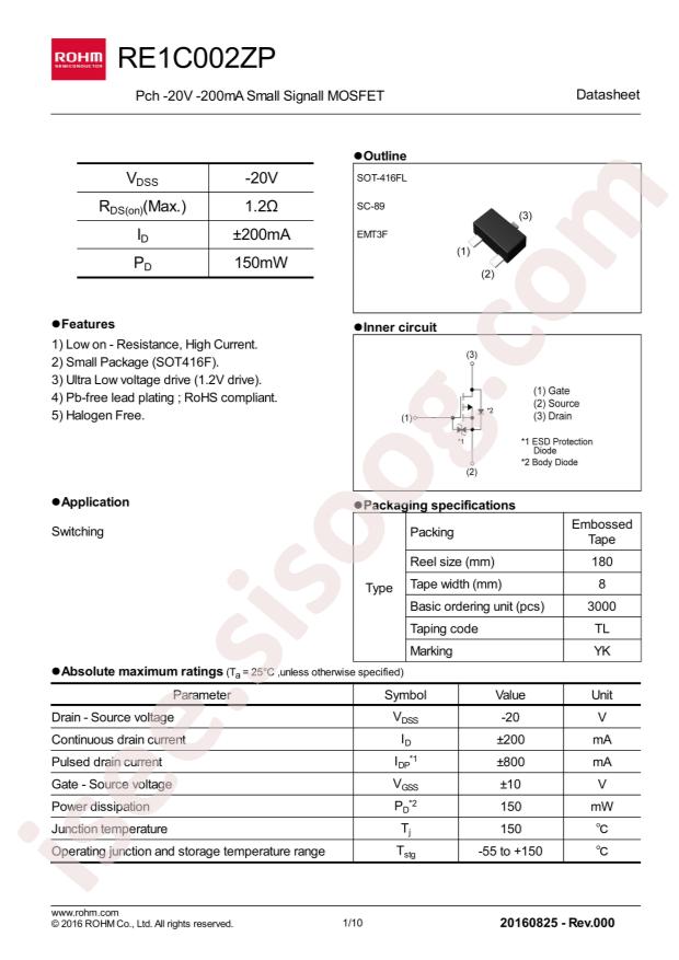 RE1C002ZPTL