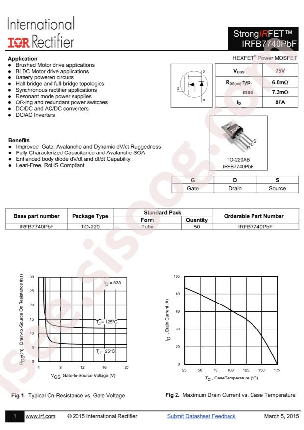 IRFB7740PBF