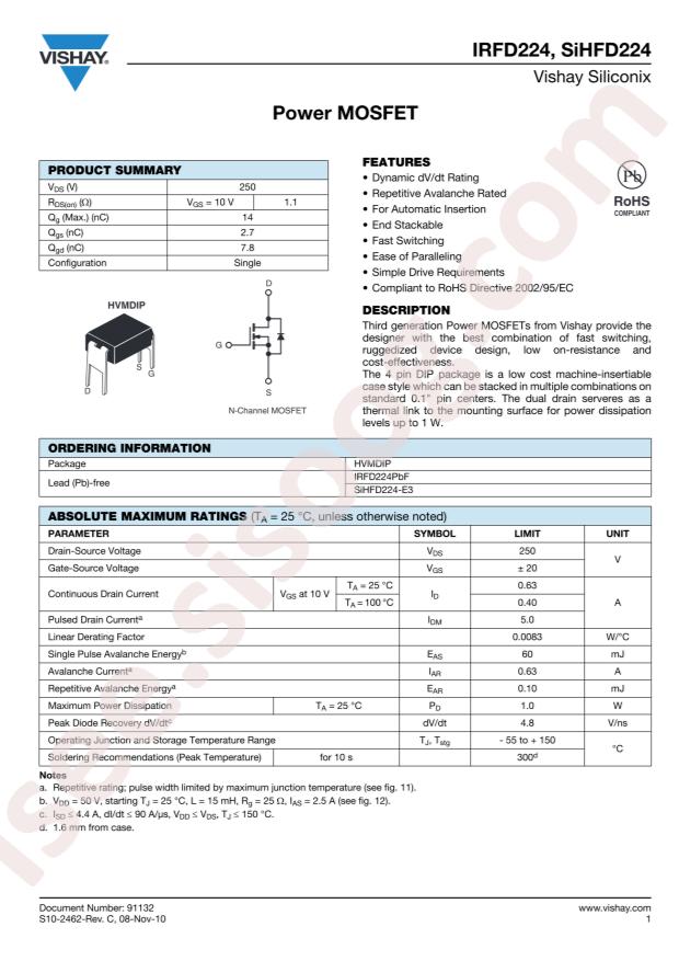 IRFD224PBF
