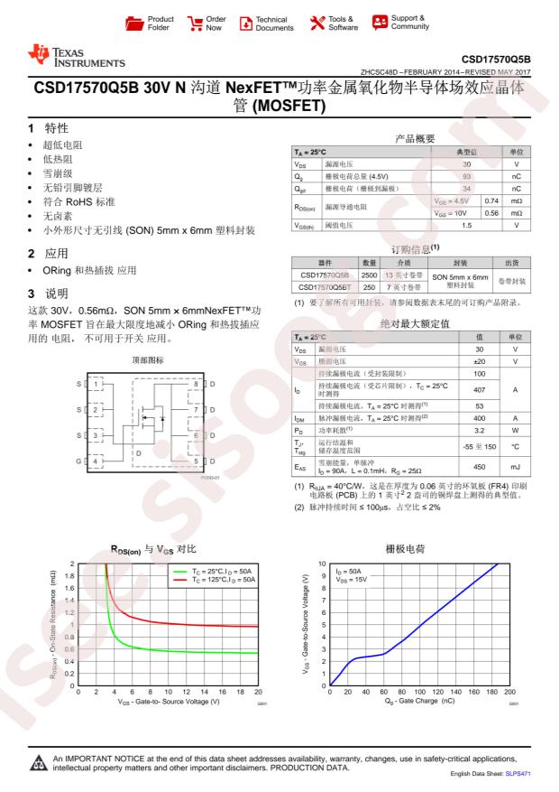 CSD17570Q5BT