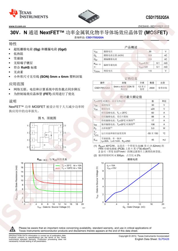 CSD17552Q5A