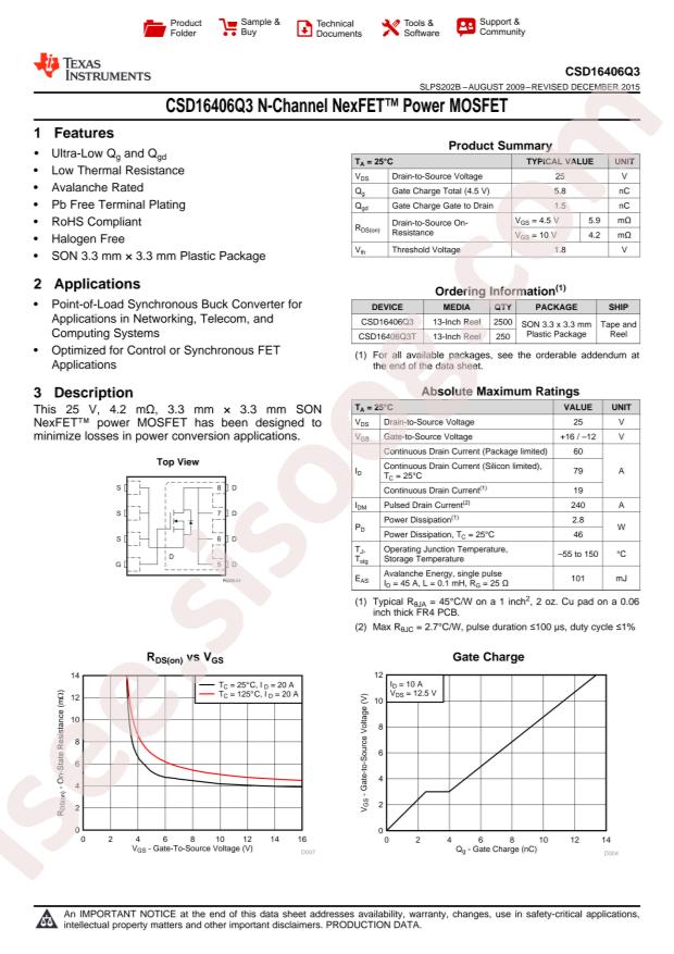 CSD16406Q3