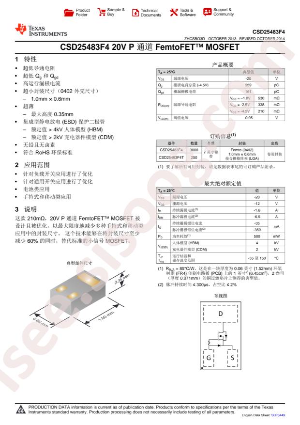 CSD25483F4