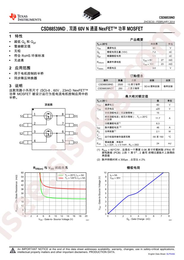 CSD88539ND