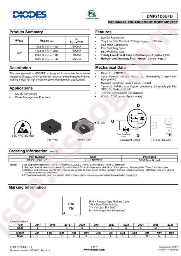 DMP21D6UFD-7