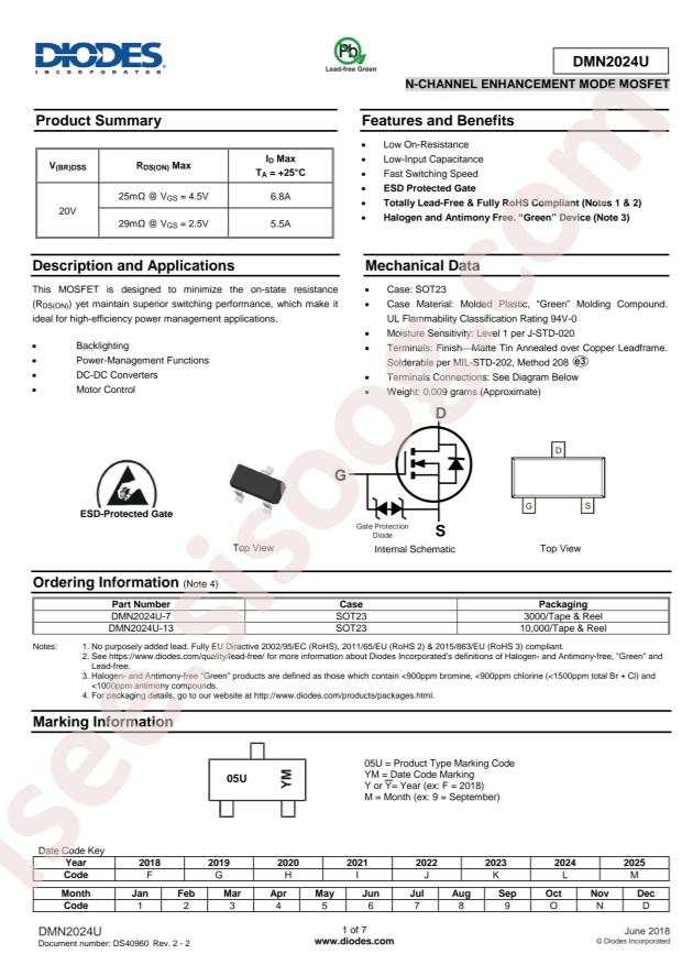 DMN2024U-7