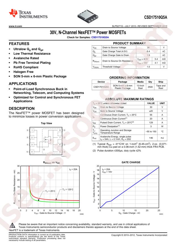 CSD17510Q5A
