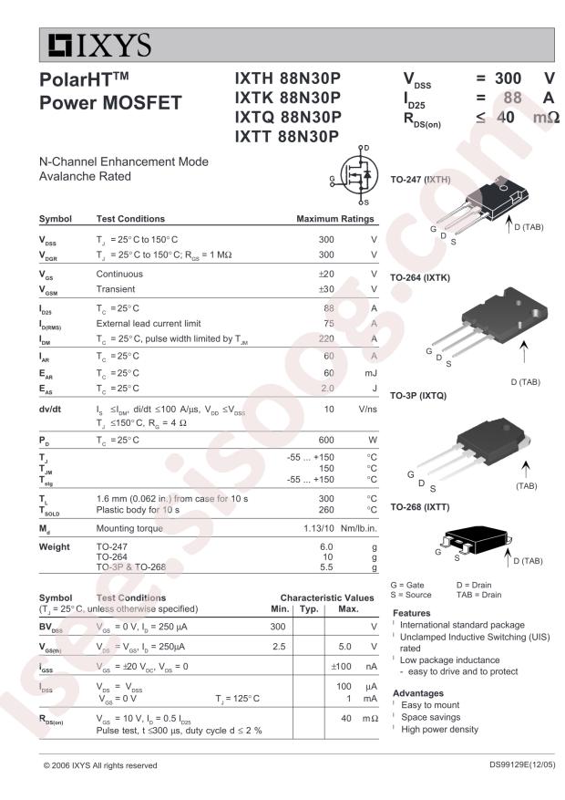 IXTH88N30P