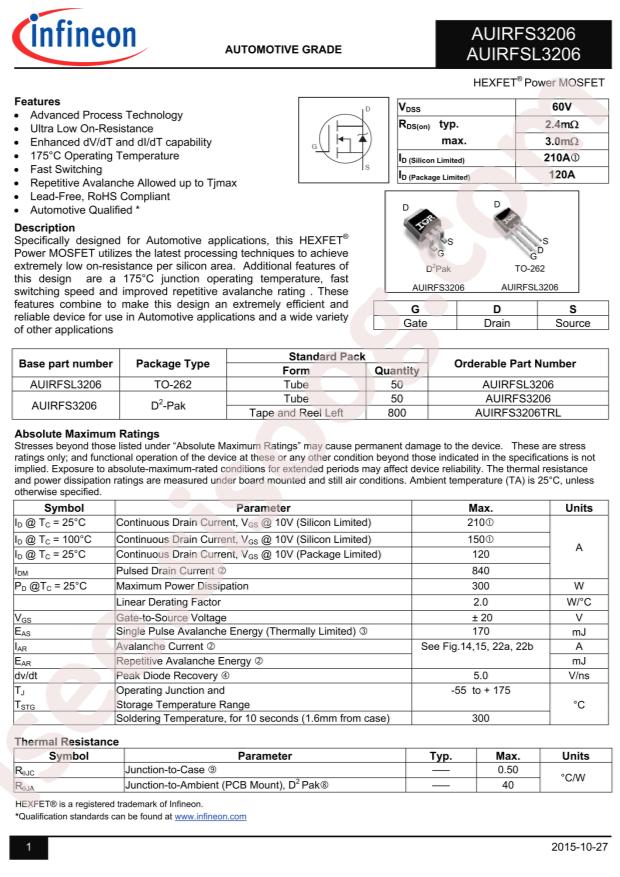 AUIRFS3206