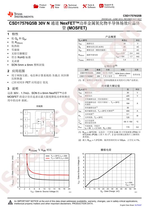 CSD17576Q5BT