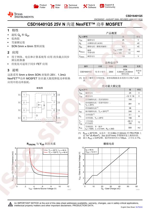 CSD16401Q5