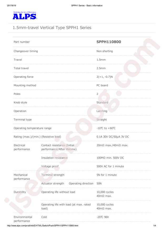 SPPH110800