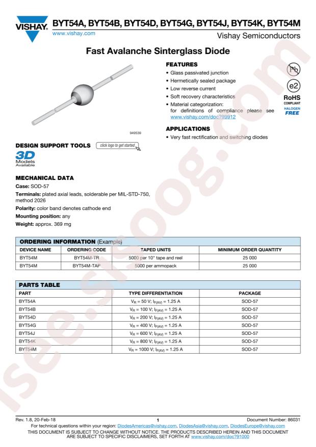 BYT54M-TAP