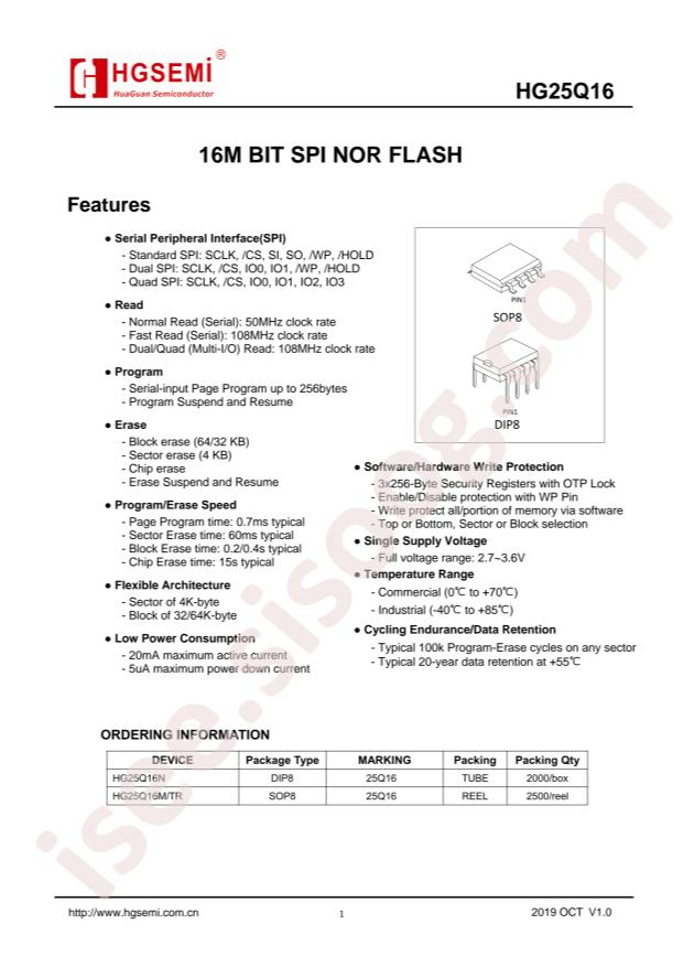 HG25Q16M/TR