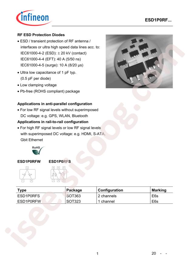 ESD1P0RFW H6327