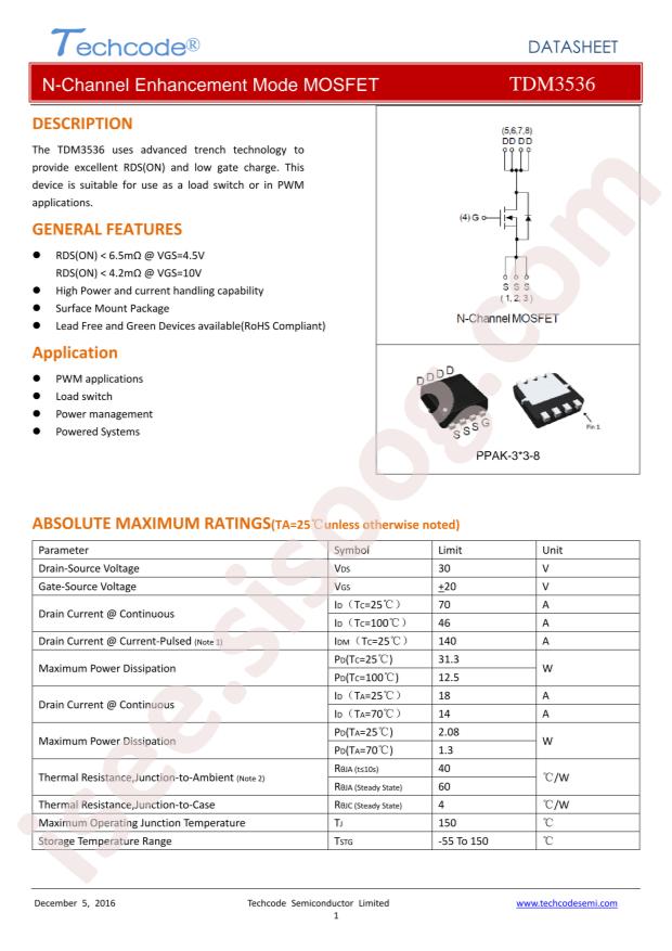 TDM3536