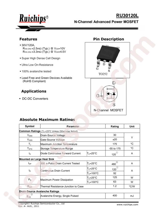 RU30120L